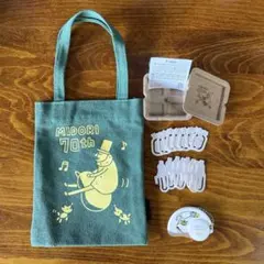 Item thumbnail for item c71bd4fa-46aa-43ad-bc04-37e7e75bdc0e