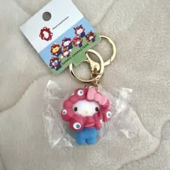 大阪・関西万博 キティ　サンリオ ミャクミャク パステル