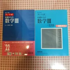 数研出版 改訂版 チャート式基礎からの数学Ⅲ