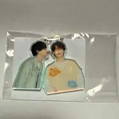 山中柔太朗　佐野勇斗　m!lk ひっつきーほるだー