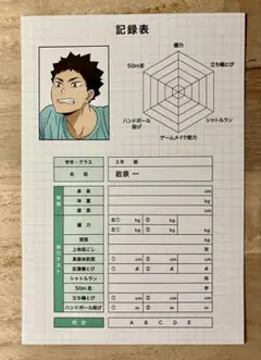 ハイキュー!! 岩泉一 体力測定 アニメイト限定 ポストカード
