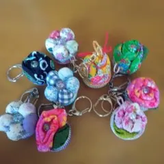 Item thumbnail for item 14634e62-2c92-4256-96e7-dd674c936e40