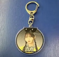 Item thumbnail for item 1ffb9a1d-8d17-460f-9a4c-9cbb86be661d