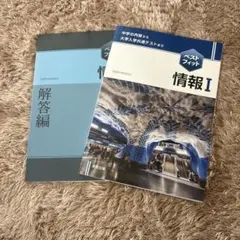 Item thumbnail for item 6478e88e-7368-4fa3-ac90-9ca59c53185f