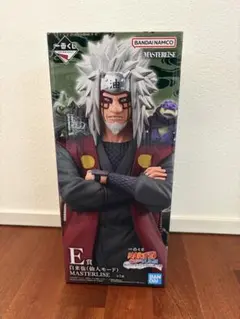 BANDAI NAMCO ナルト E型 MASTERLISE フィギュア