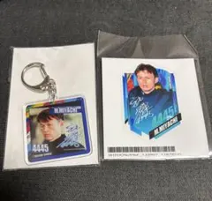 Item thumbnail for item 711eada1-4f7b-4529-a847-301c89c7edc6