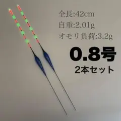 Item thumbnail for item 72d9f7c5-53c7-4212-86c9-baba70f9e0f6