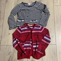 Item thumbnail for item 3baa9eaa-39c6-491d-89f3-795fca01d893