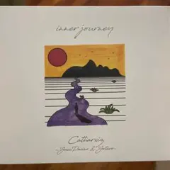 Item thumbnail for item 4cce4035-4acd-46c3-bb75-c7f4d576fd2d