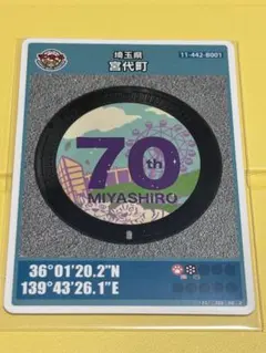 Item thumbnail for item 83fb1212-75c8-4f75-b335-b7898bb3c64c