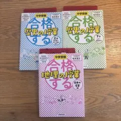 Item thumbnail for item f4e924fc-40b4-4a80-8e80-71fc1d67d4d7