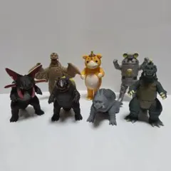 ウルトラ怪獣シリーズ 7体セットのサムネイル