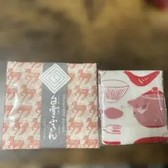 Item thumbnail for item 8663cb60-68d1-4f33-81fc-acb7cd96e8d5