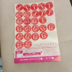 2026年応募券ヤマザキ春のパンまつり