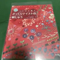 Item thumbnail for item d8ee3ccd-8636-44be-89dd-220eb07d9673