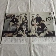 JO1 切り抜き seventeen2020 5月号 2P