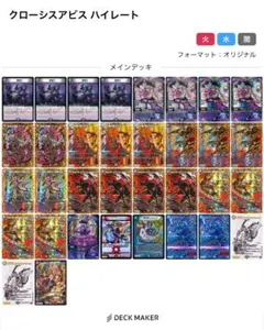 2026年最新】クローシスアビスの人気アイテム - メルカリ