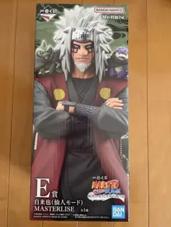 NARUTO MASTERLISE一番くじ　Ｅ賞