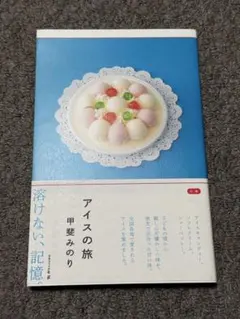 Item thumbnail for item 2b152a2c-0939-49e6-afbe-43ac8cd655eb