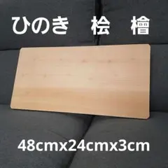 Item thumbnail for item 381546b6-af99-4d8c-9da2-8d3978bb23e7