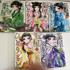 Item thumbnail for item 90178853-5cf6-460a-afc4-e87132c9c811