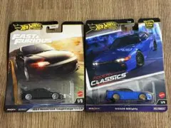 ホットウィール civic