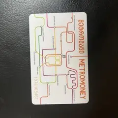 ジョージア　metromoney