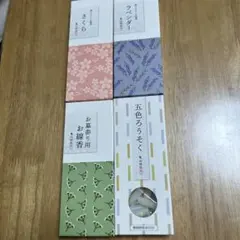 Item thumbnail for item a6146237-d3af-48d9-84ca-a33b572e70d0