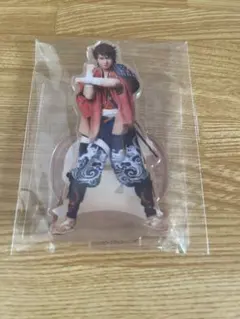 Item thumbnail for item 91e15c05-c588-456b-ab7d-488d5048aa10