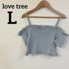 Item thumbnail for item 54afb01d-812a-4d51-9dd3-c17b84206555