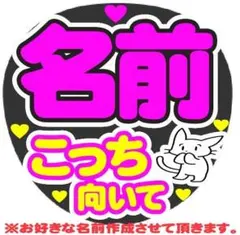 Item thumbnail for item f150bc03-284e-41a8-9b85-8b4ac6da9fe2