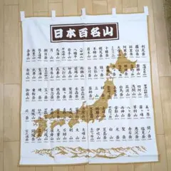 2025年最新】日本百名山のれんの人気アイテム - メルカリ