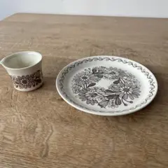 Item thumbnail for item fbdc79bb-7a5f-4031-aecf-d9a64cf23042