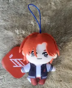 Item thumbnail for item 7e0c38a2-51eb-468e-bbc7-6115120d8da9