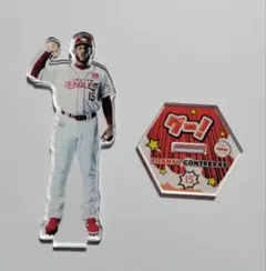 楽天イーグルス　アクリルスタンド　じゃんけん　コントレラス選手