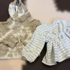 Item thumbnail for item b87f3d67-34b2-4eed-95bb-49e51af6694c