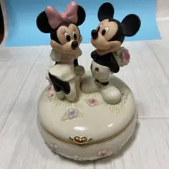 陶器 置物 オルゴール Funky Rabbit ファンキーラビット うさぎ - メルカリ