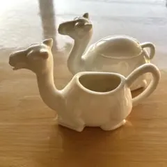 Item thumbnail for item 47cb8bc6-d66b-4898-b7ef-2b7c448b7d93