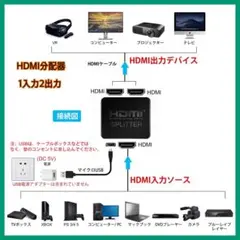【未使用】HDMI分配器 4Kx2K HDMIスプリッター 1入力2出力