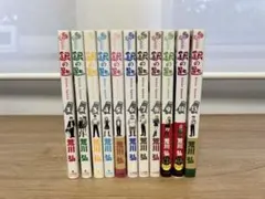 Item thumbnail for item b5f3b311-a6fd-4eda-9953-fe00f84b1075