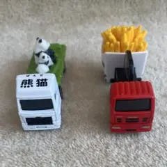 Item thumbnail for item 3c33f884-5fd6-4a0f-82c9-2db99ab04fee