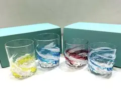 Item thumbnail for item 445dc3e1-8ffd-4a86-a6ae-46f0cdb0dabe