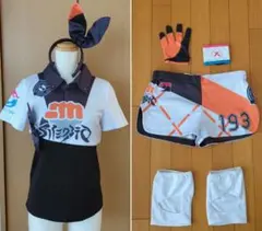 Item thumbnail for item 856cf433-806a-4ac8-aea1-dc09d8f08558