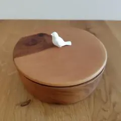 Item thumbnail for item 8c024961-3336-4de9-b382-cb674fdeeec1