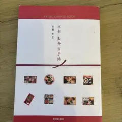 Item thumbnail for item 977a86c5-db83-4779-8d37-589eb4418c2e