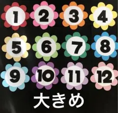 壁面飾り　数字　12枚　大きめ　カレンダーのサムネイル