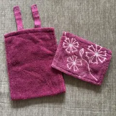 Item thumbnail for item c0bf2c10-aa38-4984-99b4-e62ed884fa10