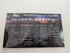 Mac用PCショートカットキー 早見表 90×70mm 1枚 黒for Macのサムネイル