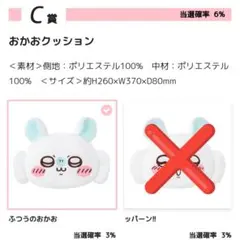 【新品未開封】ちいかわ　モモンガくじ　C賞　おかおクッション