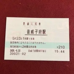 Item thumbnail for item 6d4490ca-cbaf-4056-a038-13ab3371f1c4